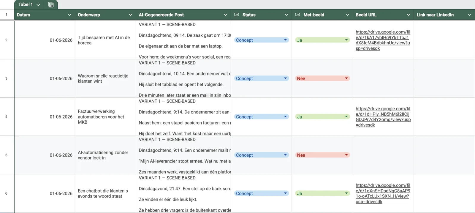 Contentkalender in Google Sheets met AI-gegenereerde LinkedIn-posts