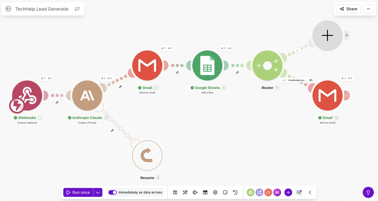 Make.com canvas met de lead-opvolg flow